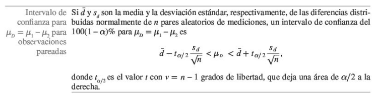 Intervalo de confianza para \mu_1-\mu_2 para observaciones pareadas